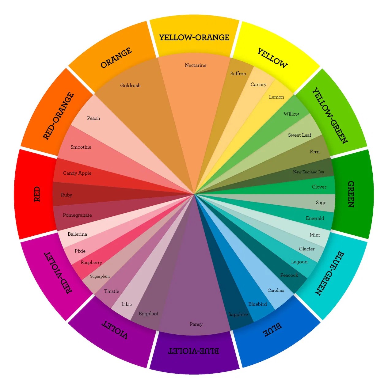 How Your Color Palette Could Make or Break Your Home Sale - Real